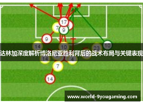 达林加深度解析博洛尼亚胜利背后的战术布局与关键表现 达林加深度解析博洛尼亚胜利背后的战术布局与关键表现