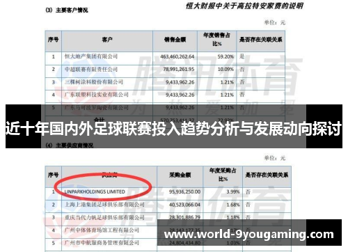 近十年国内外足球联赛投入趋势分析与发展动向探讨 近十年国内外足球联赛投入趋势分析与发展动向探讨
