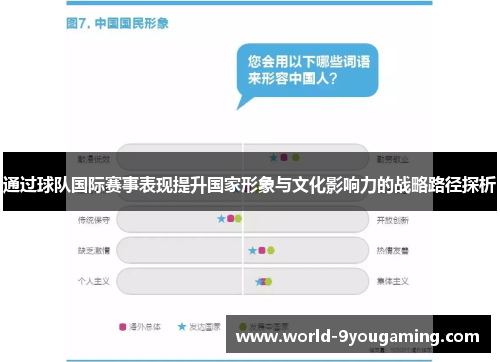 通过球队国际赛事表现提升国家形象与文化影响力的战略路径探析